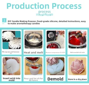 Macro steps for DIY lotus silicone candle mold showing soy wax material and guide