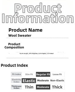 Detailkarte zeigt Zusammensetzung: 5,5% Schafwolle, 29% Polyester und 42,6% Acrylmischmaterial