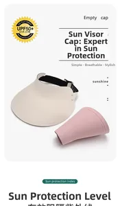 Makro-Detail von Sonnenvisier mit UPF 50+ Schutz, breiter Krempe und UV-Schutzmaterial
