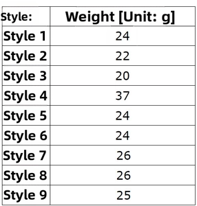 Detailed specification chart showing weights from 20g to 37g for vintage leather bracelets