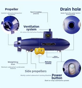 Detailed components of the wireless RC submarine toy with propellers and remote controller