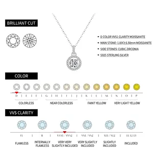 S925 silver moissanite necklace with 1ct D color VVS1 diamond clarity grading chart