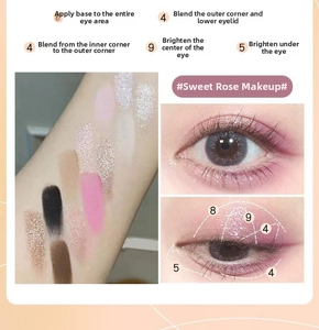 Arm swatches and eye makeup guide for the twelve-color sweet smoky rose eyeshadow palette