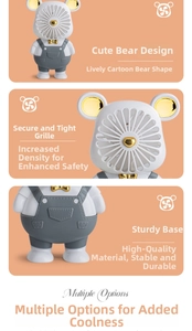 Detail view of cartoon bear fan with safety grille and stable weighted base