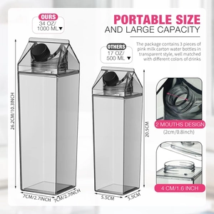 Size comparison of 1000ml square milk carton water bottles with dual openings
