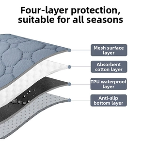 Detail of four-layer waterproof pet training mat with absorbent cotton and TPU layer