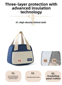 Detail of insulated lunch bag showing oxford cloth, pearl cotton and aluminum foil layers