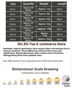 Size chart for natural stone beads from 4mm to 16mm compared with a coin for DIY jewelry