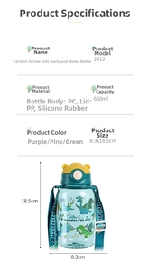 Detail view of 650ml kids cartoon dinosaur water bottle with adjustable strap