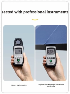 UV protection test showing professional meter readings under a dark blue umbrella