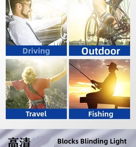 Collage of polarized sunglasses in use for driving, outdoor sports and fishing