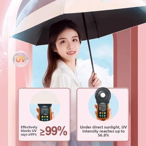 Detail of UV protection test showing 99 percent ultraviolet blocking on a folding umbrella