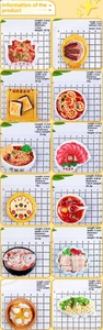 Detailed size chart showing 12 different 3D resin Chinese food fridge magnets on a grid scale