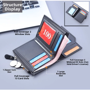 Detail view of men's trifold wallet showing 13 card slots and zipper coin pocket