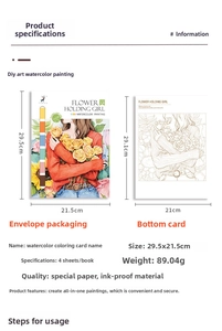 Detailed specs of Flower Girl watercolor painting card set with premium non-bleeding paper