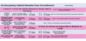Detailed size chart for 18K rose gold rings with US sizes, diameters and inner circumferences