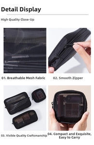 Detailed views of three black mesh toiletry bags showing zippers and breathable material