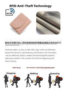 Détail du portefeuille en cuir rose avec protection RFID et doublure en fibre d'argent