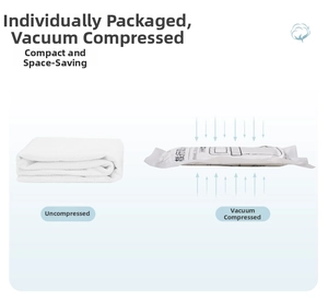 Vacuum compressed disposable cotton towel showing size comparison before and after opening