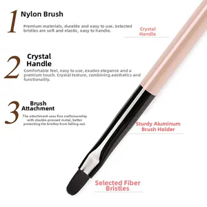 Detail of nylon fiber nail art brush with acrylic handle and secure metal ferrule