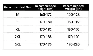 Size chart showing height and weight recommendations for men's knit cardigan sweatshirt