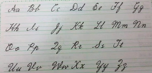 Macro view of handwritten alphabet A-Z on lined paper showing various letter styles