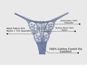 Detail view of lace embroidery texture and cotton crotch on low-rise thong