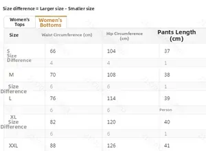 Tabella taglie dettagliata per pantaloncini da donna con misure vita e fianchi in cm
