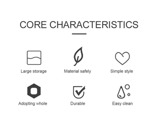 Infographic showing core features like large storage, durable material, and easy cleaning