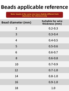 Guide chart for acrylic alphabet beads diameter and suitable thread thickness for DIY