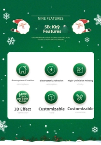 Features of Christmas static window stickers including HD printing and double-sided color