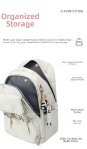Detail of school backpack showing multi-layer compartments and functional internal structure