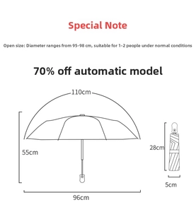 Size chart for automatic folding umbrella with dimensions 96cm diameter and 28cm closed