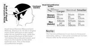 Size guide for cotton plaid beret showing head circumference measurement steps