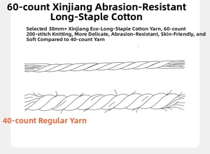 Detail of 60S Xinjiang long-staple cotton fibers with 200-needle knitting technique
