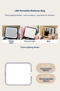 Detail showing LED mirror with three light modes and touch dimming on travel makeup bag