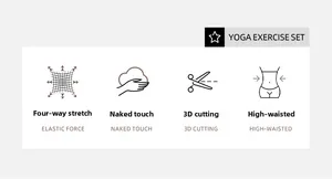 Yoga shorts features icons for high elastic force, naked touch, 3D cutting and high waist