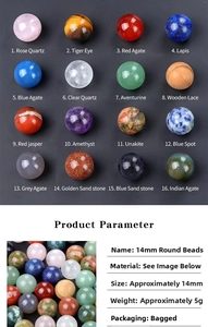 Detailed parameter table and collection of 14mm natural gemstone spheres in 16 varieties
