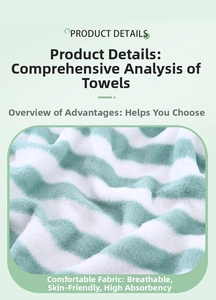 Detail showing soft green and white striped coral fleece towel with dense fiber texture