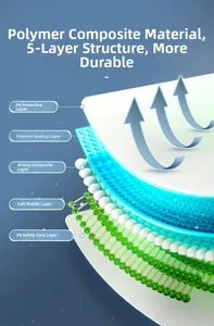 Detailed 3D diagram showing the 5-layer composite structure of the vacuum storage bag