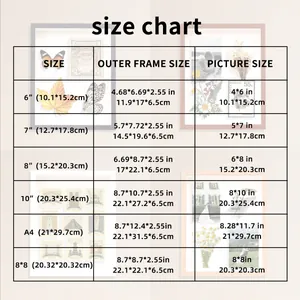 Size chart showing six dimensions for DIY shadow box frames in inches and centimeters