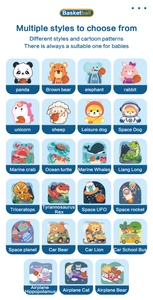 Detailed grid showing 23 unique cartoon basketball designs for toddlers and kids