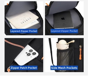 Detail view of the backpack's multi-layered zip pockets and elastic side mesh compartments