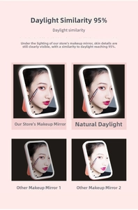 Detail showing square LED makeup mirror with 95% daylight similarity and pink back stand