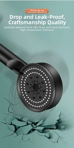 Macro detail of matte black shower head with spray nozzles showing impact resistance