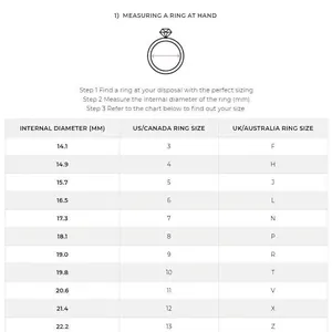 S925 Sterling Silver Ring size guide chart with interior diameter measurements for women