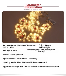 Detail of Christmas LED icicle lights featuring warm stars and mini festive ornaments