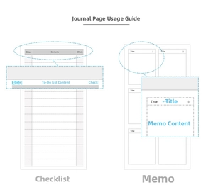 Detail view of diary notebook refills featuring checklist and grid memo page layouts