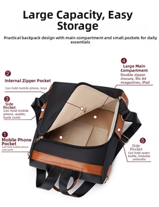 Detail view of large capacity waterproof backpack with multiple storage compartments