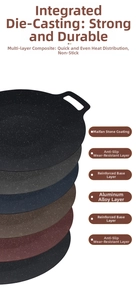 Detail showing multilayer composite structure with non-stick maifan stone coating